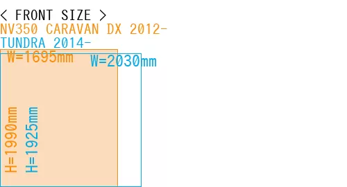 #NV350 CARAVAN DX 2012- + TUNDRA 2014-